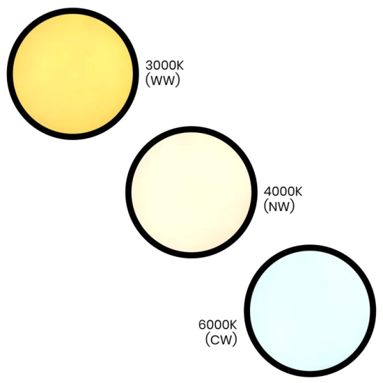 Ponadczasowy plafon LED do łazienki IP40 3000K - 6000K ⌀30cm